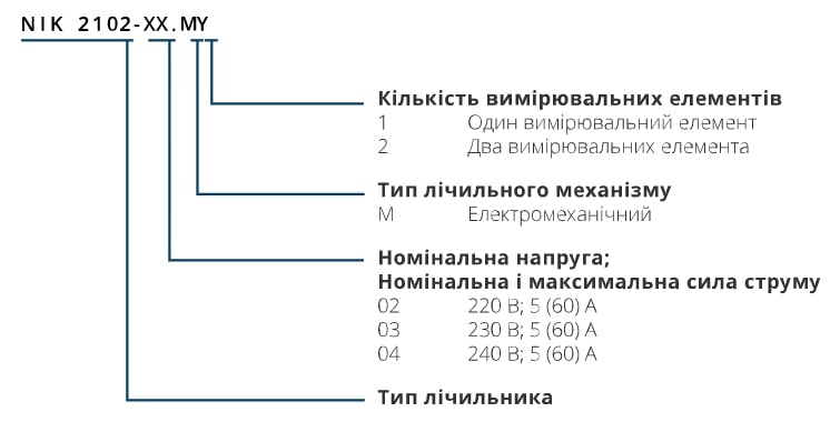 3 2102-min 3 2102 min