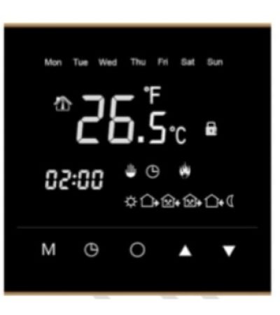 ТЕРМОРЕГУЛЯТИ PROFITHERM Україна